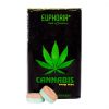 euphoria cannabis drops energy
