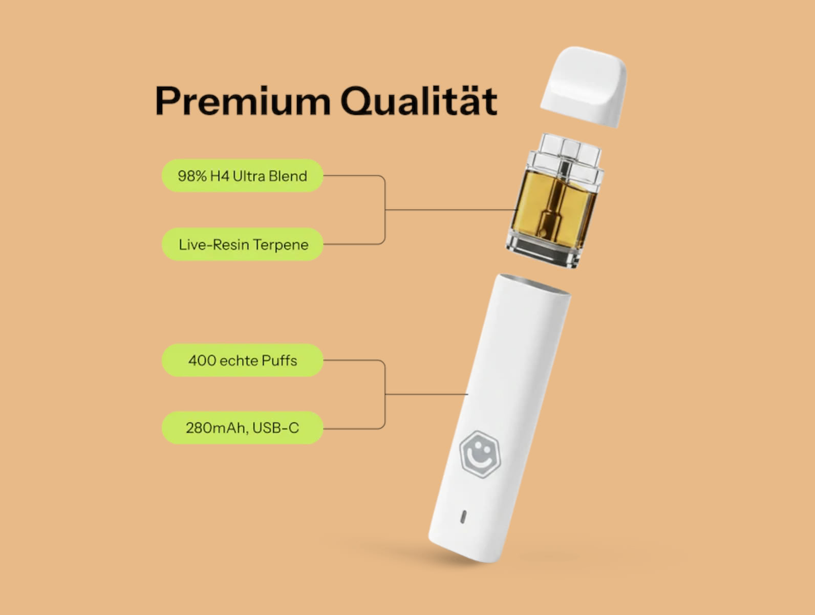 HappyHemp H4 Ultra Specs